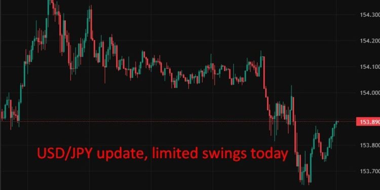 Recap – Tokyo inflation quickens to 2.8%, fuelling bets on BoJ rate hike