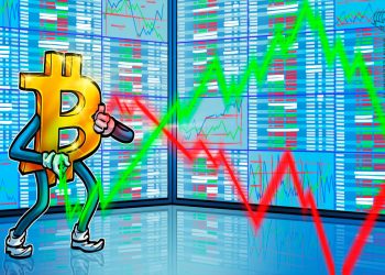Bitcoin ‘Risk-Reward’ Setup Similar to COVID: Analyst