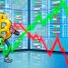 Bitcoin ‘Risk-Reward’ Setup Similar to COVID: Analyst