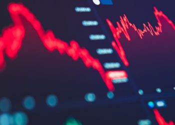 Major US stock indices trading at session lows