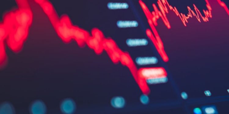 Major US stock indices trading at session lows