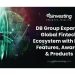 DB Group Expands Global Fintech Ecosystem with New Features, Awards, and Products