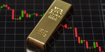 Gold Is Falling But This New Gold Price Prediction Targets 40% Upside Above $5,000