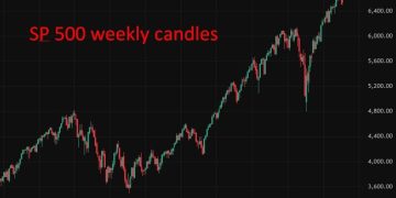 Deutsche Bank says hawkish Fed behind multi-asset selloff, but broader backdrop still firm