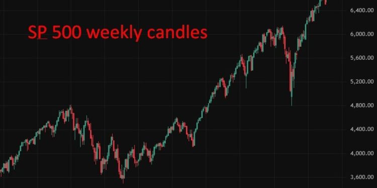 Deutsche Bank says hawkish Fed behind multi-asset selloff, but broader backdrop still firm