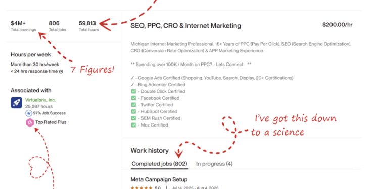 How I’ve Made $4,000,000 Freelancing Online From Home