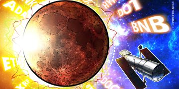 BTC, ETH, BNB, XRP, SOL, DOGE, ADA, BCH, LINK, HYPE