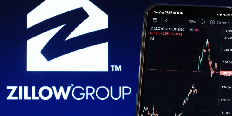 Stocks making the biggest moves midday: Z, KLAC, IRBT, IMNM