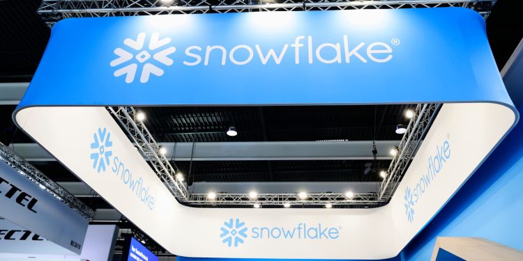 CRM, SNOW, HRL, FIVE and more