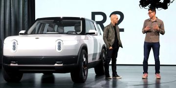 Where Will It Be in 1 Year (Dec 17)