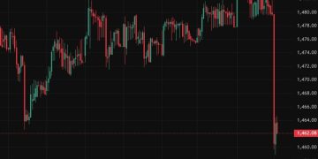 KRW up: South Korea NPS activates strategic FX hedging to curb won weakness and volatility
