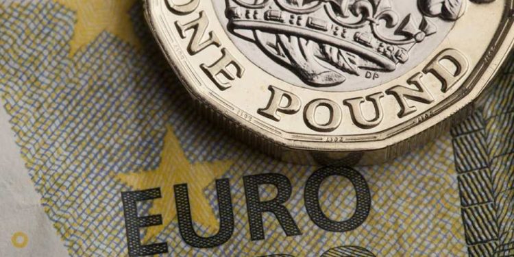 What’s priced in ahead of the BOE and ECB meeting decisions later today?