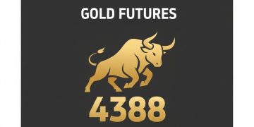 Gold Technical Analysis: Bulls Eye Record Highs as Crucial US Data Looms [Video]