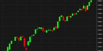 More gains in Europe today: The trade of 2025 wasn’t AI, it was Southern Europe