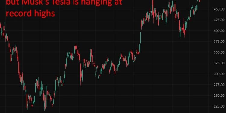 Musk’s (SpaceX’s) Starlink tops 9 million customers as subscriber growth accelerates