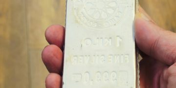 Long-Term Silver Futures Price Forecast and Technical Analysis