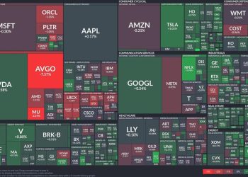 Tech sector holds steady while semiconductors see mixed fortunes