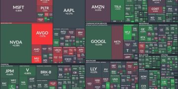 Tech sector holds steady while semiconductors see mixed fortunes