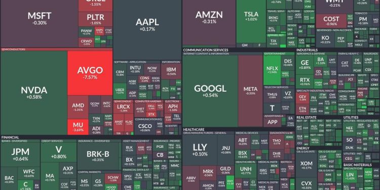 Tech sector holds steady while semiconductors see mixed fortunes