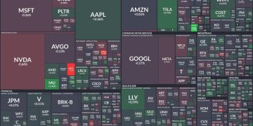 Tech sector dips: Mild losses for Nvidia and Oracle, while Tesla accelerates