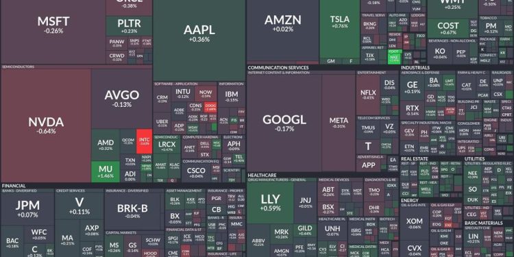 Tech sector dips: Mild losses for Nvidia and Oracle, while Tesla accelerates