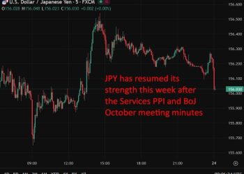 Japan policymakers flag inflation persistence and asset-price risks in October BoJ minutes