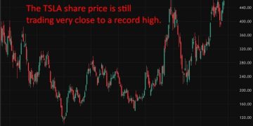 ICYMI – Tesla sales plummet in UK and Europe as EV market turns hostile