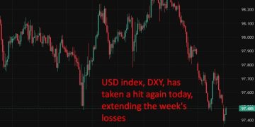Nomura flags Asia policy split as Fed seen cutting twice in 2026