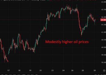 Oil traders note – Saudi airstrikes in Yemen expose escalating tensions with UAE