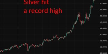 investingLive Asia-Pacific FX newswrap: Silver record high, India rupee intervention surge