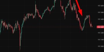 investingLive Asia-Pacific FX news wrap: Yen recovered a little, silver new record high