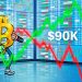 Bitcoin Becomes a Yardstick for Venezuela Reaction at $90,000