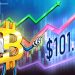 Bitcoin Bulls Rest, Prepping For Rally To $101.5K