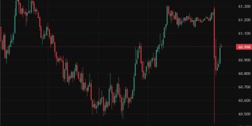 Venezuela – Goldman sees 2026 Brent at $56 & WTI at $52, flags longer-term downside risks