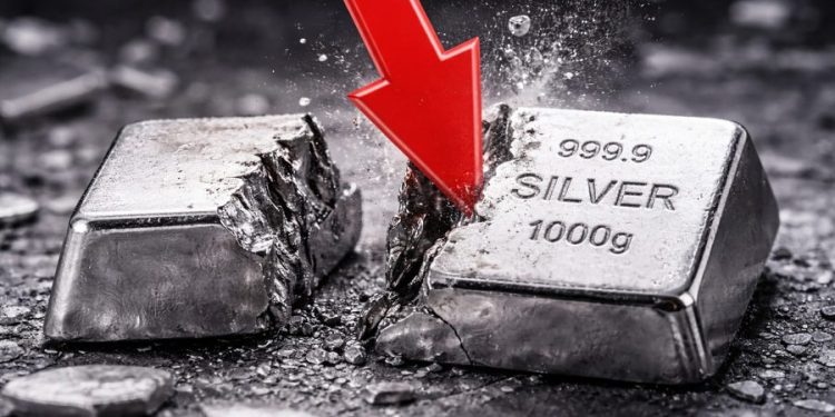 Why Silver Price Crashed 33% Today? Fed Chair, Reuters Panic And Algo Selloff