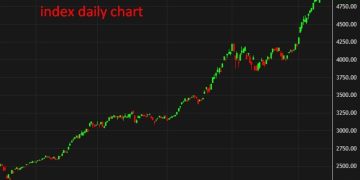 South Korea economy contracts in Q4 as growth sharply misses forecasts