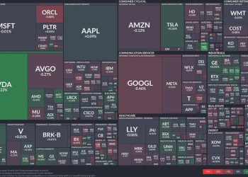 Tech and healthcare stocks mixed: Nvidia stands out, Google faces headwinds