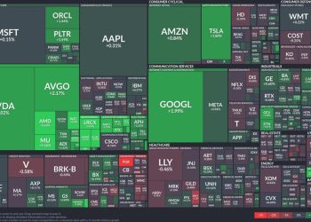 Semiconductors surge as tech leads market rebound