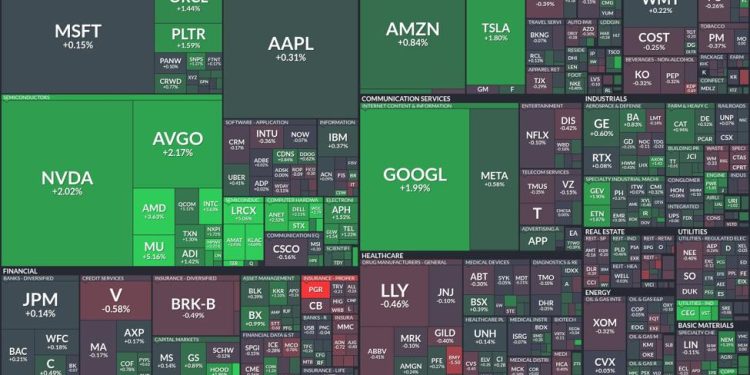 Semiconductors surge as tech leads market rebound