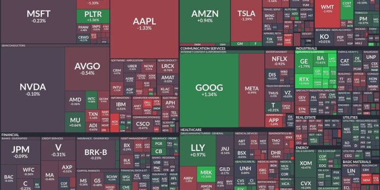 Tech stocks teeter as healthcare lifts the market
