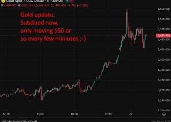 Banks lift gold forecasts as $6,000/oz targets emerge after record rally