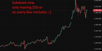 Banks lift gold forecasts as $6,000/oz targets emerge after record rally