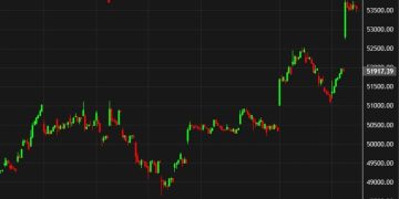 Japan stocks hit records as snap election (for February 8?) talk weakens yen
