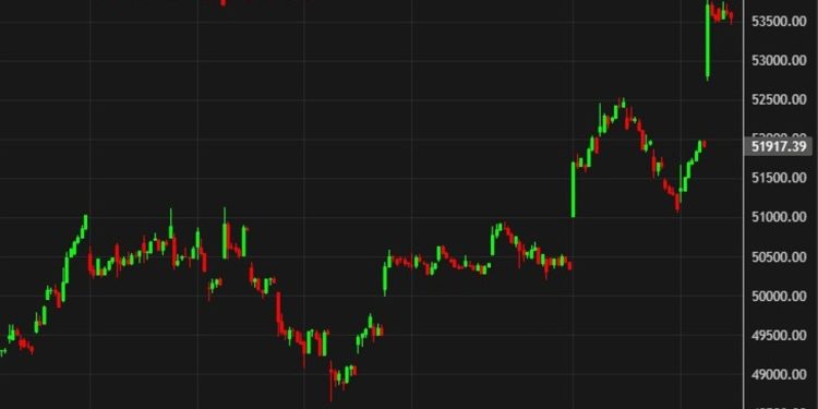 Japan stocks hit records as snap election (for February 8?) talk weakens yen