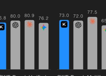 Move over, Claude: Moonshot’s new AI model lets you vibe-code from a single video upload