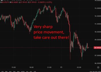 investingLive Asia-Pacific FX news wrap: Silver slammed lower