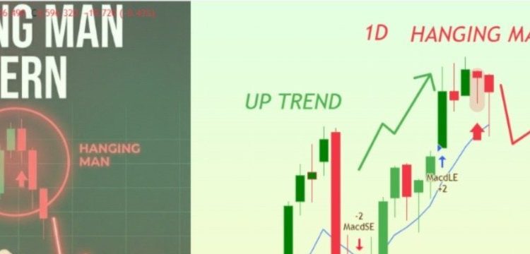 Gold Daily Analysis (19 January 2026): Hanging Man Pattern and Market Context – Analytics & Forecasts – 17 January 2026