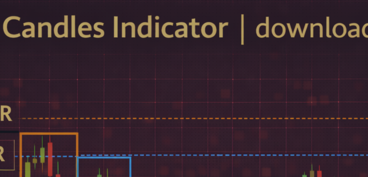 IDR Candles Indicator – Trading Systems – 19 January 2026