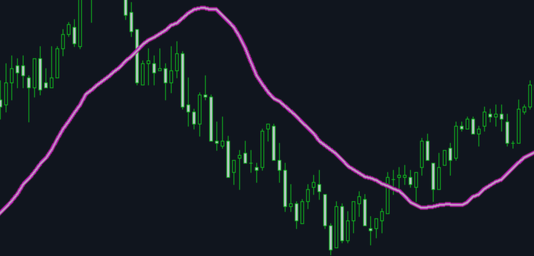 Unlock the secret of successful trend trading with the Anti EMA indicator! – Analytics & Forecasts – 21 January 2026