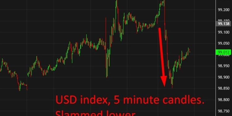 investingLive Asia-Pacific FX news wrap: Trump attacks Fed, Powell attacks back